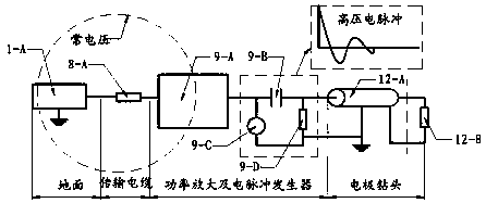 Drilling method for coiled tubing high-voltage electrical pulse/mechanical composite rock breaking