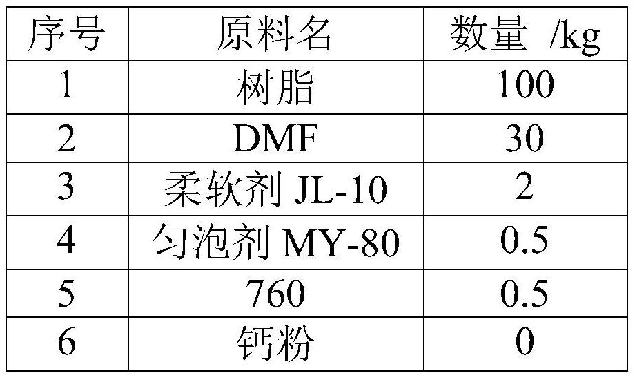 A kind of preparation method of high cotton feeling microfiber sofa leather bass