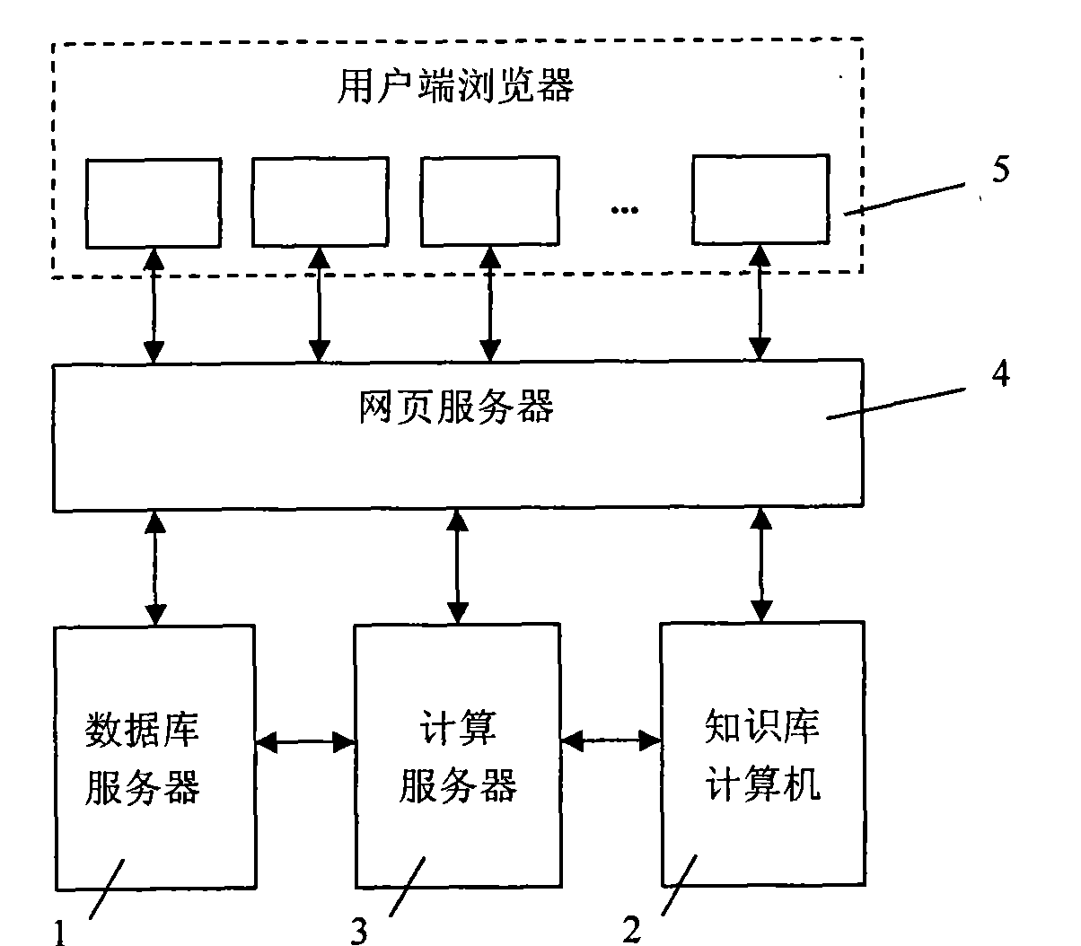 Method for predicting residual useful life of electronic components of generating set automatic control system