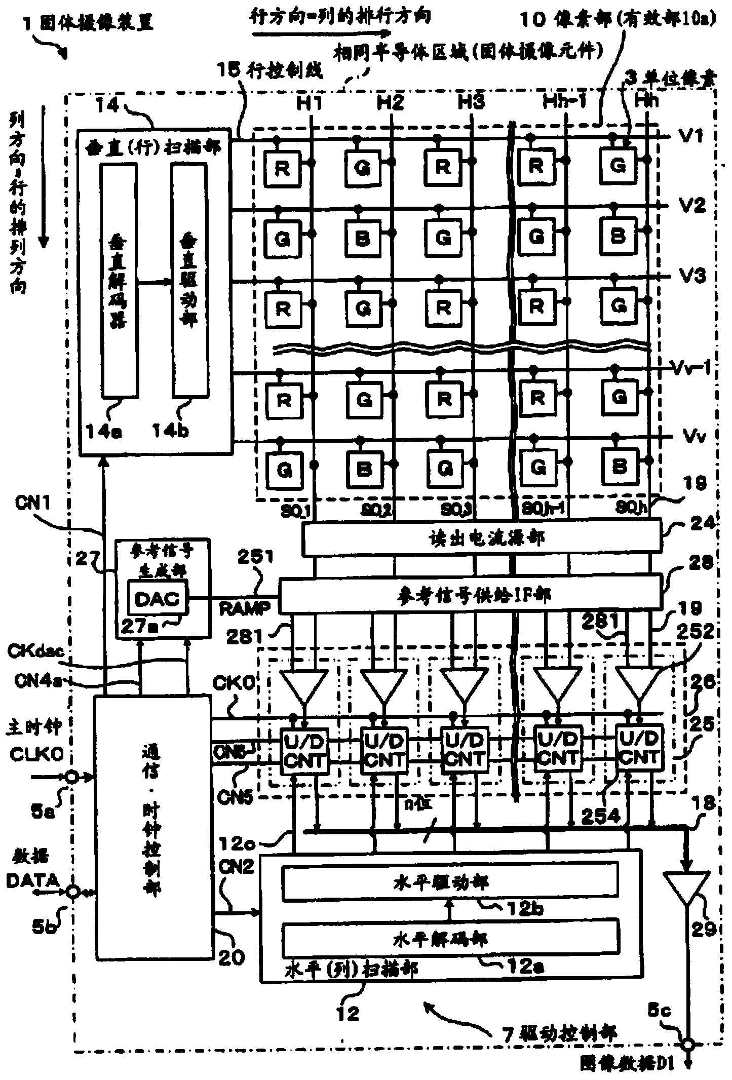 Column parallel analog-to-digital converter, pixel photosensitive value output method and CMOS image sensor