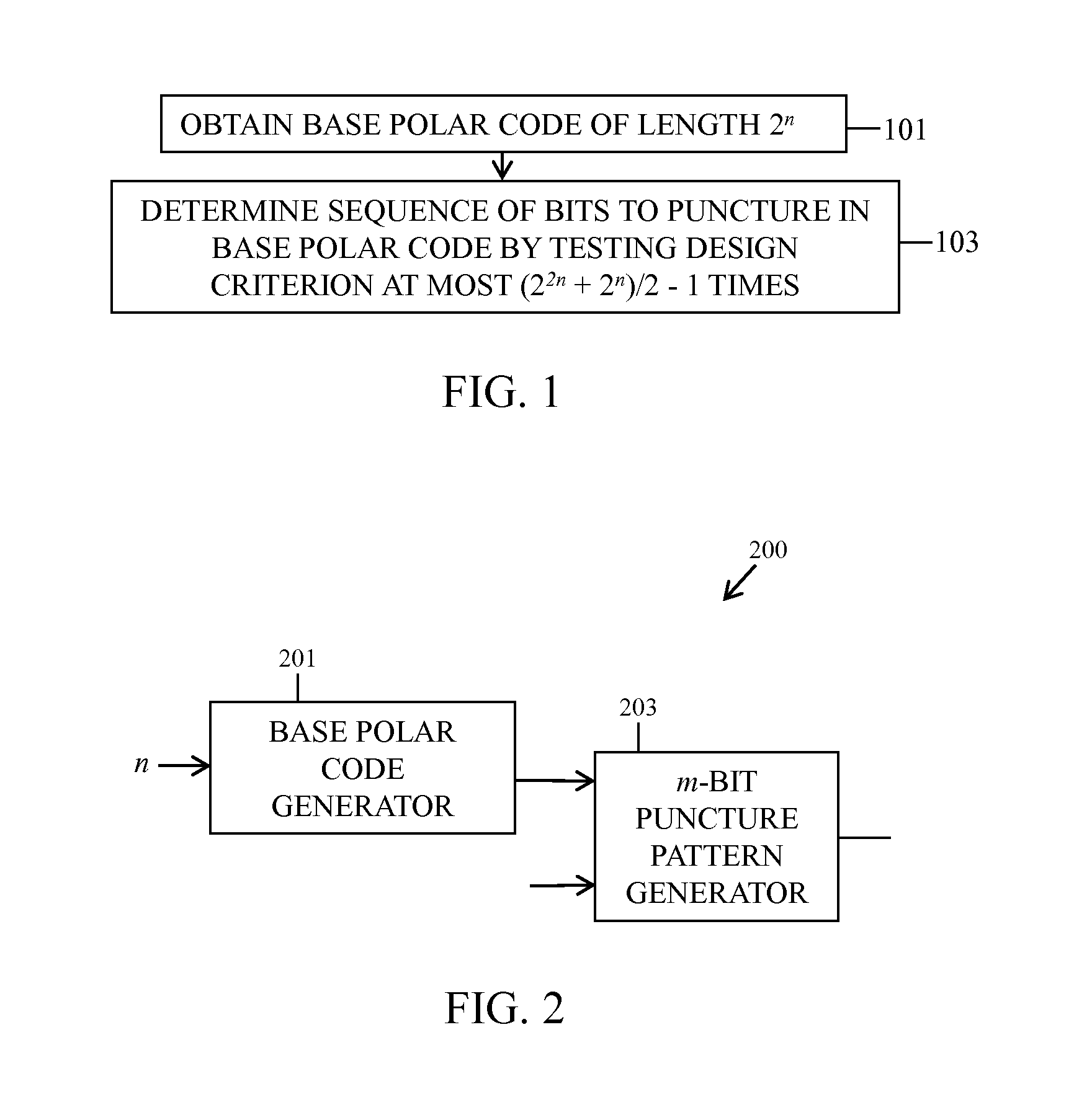 HARQ rate-compatible polar codes for wireless channels