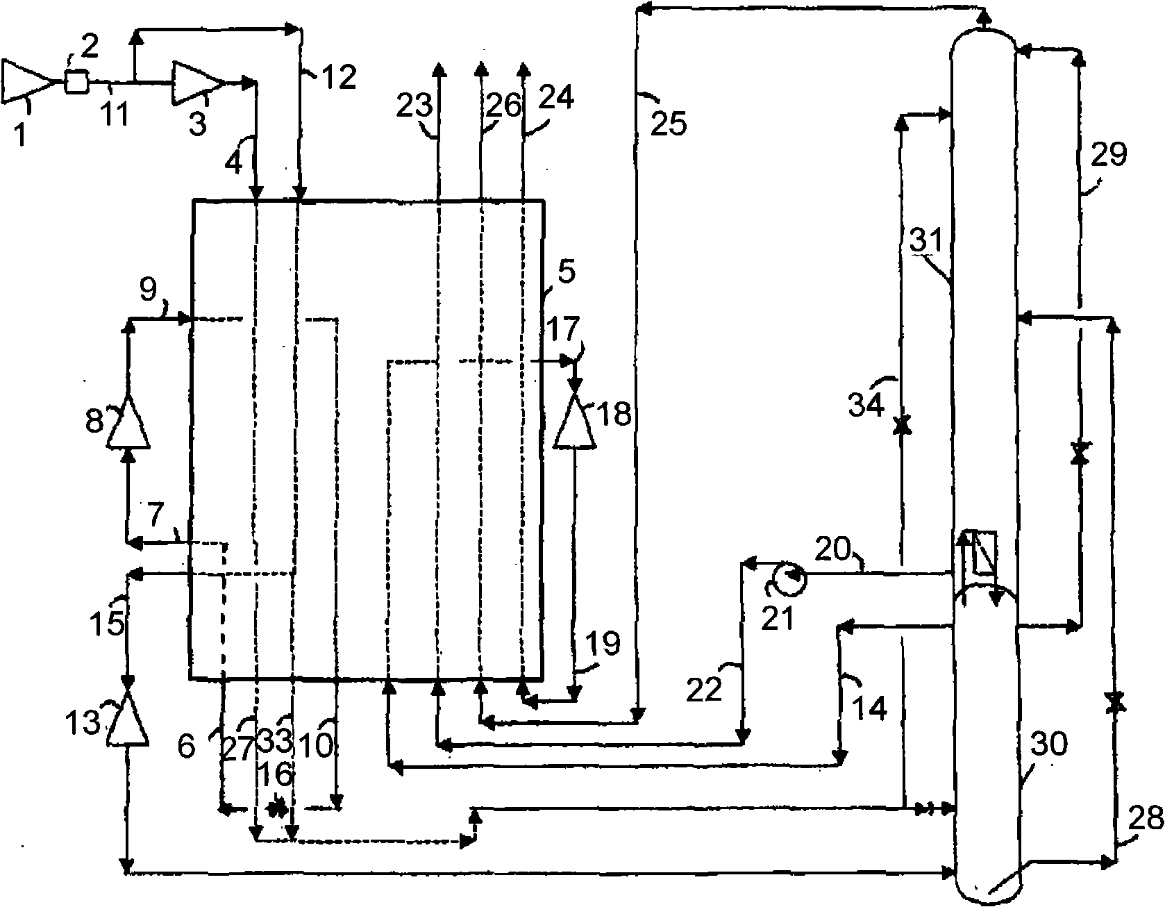 Process and apparatus for the separation of air by cryogenic distillation