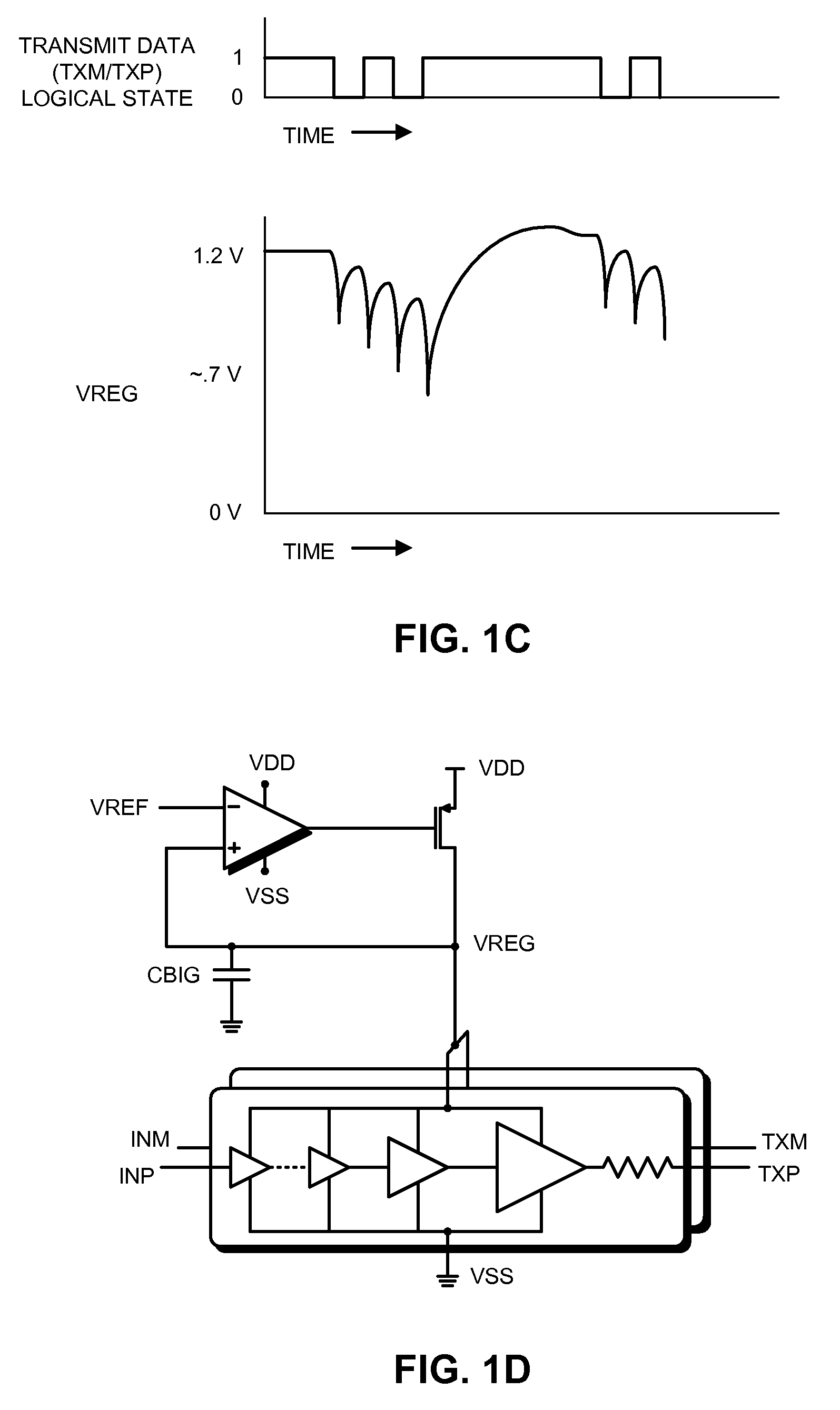 Voltage regulator with ripple compensation