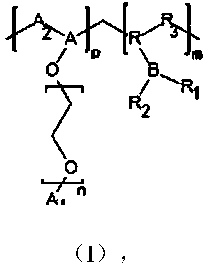 Solid polymer electrolyte containing boron-fluorine structure as well as preparation method and application thereof