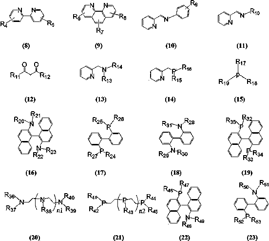 Preparation method of tetramethylbiphenyl isomers