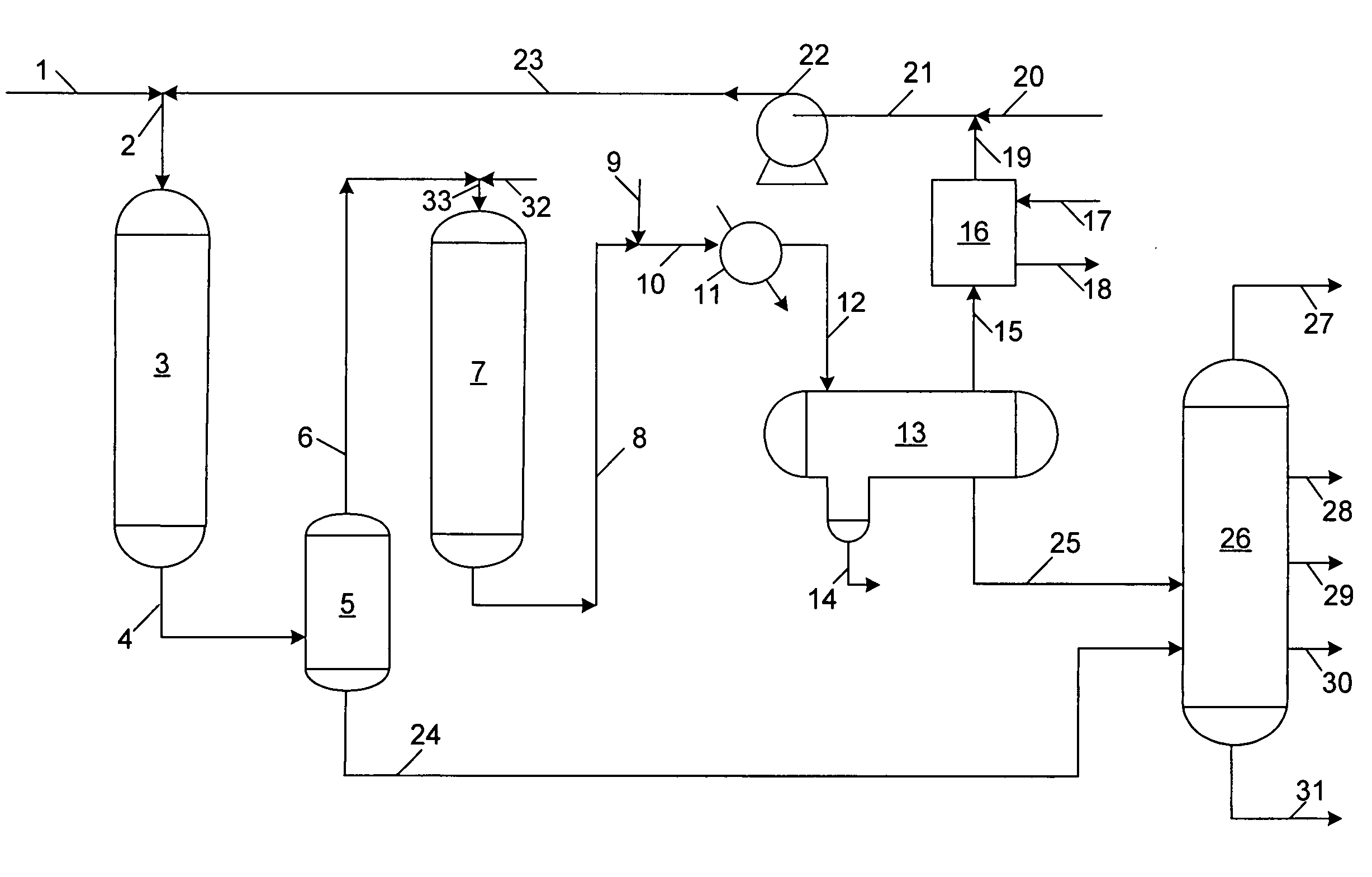 Integrated process for the production of low sulfur diesel