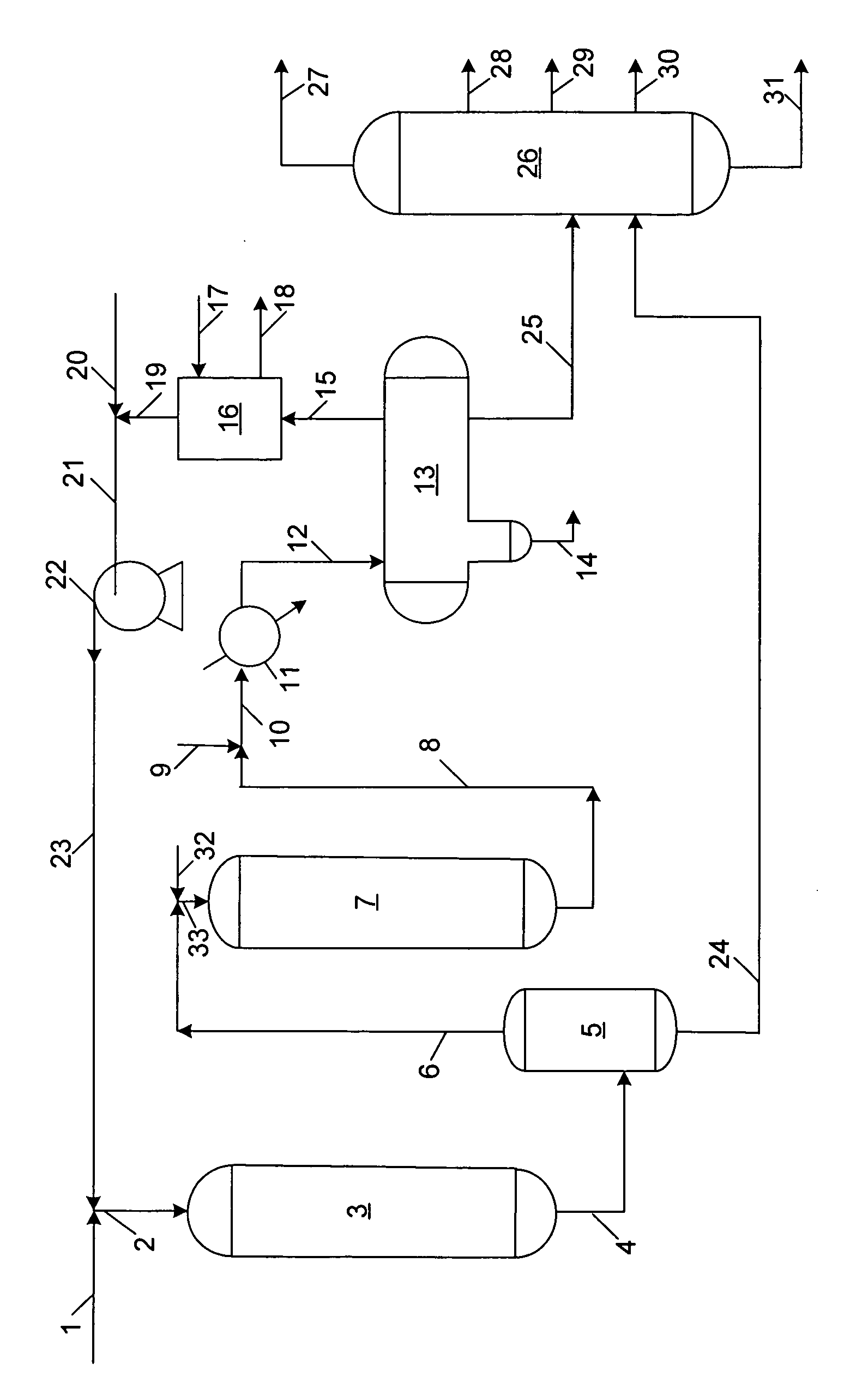 Integrated process for the production of low sulfur diesel