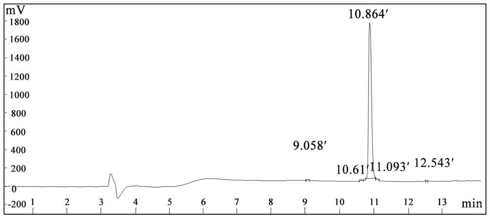 A heptapeptide anti-aβ protein aggregation and its application and gene encoding the synthetic polypeptide