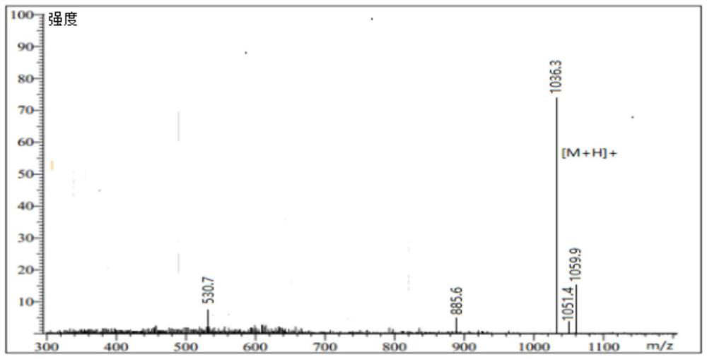 A heptapeptide anti-aβ protein aggregation and its application and gene encoding the synthetic polypeptide