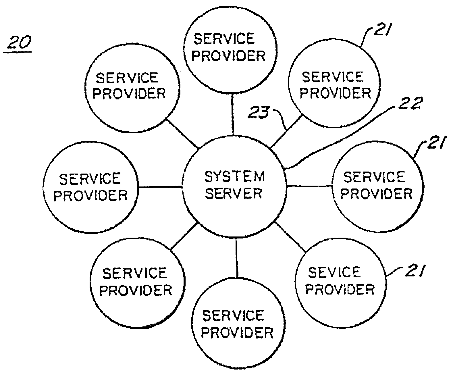 Anonymous transaction authentication