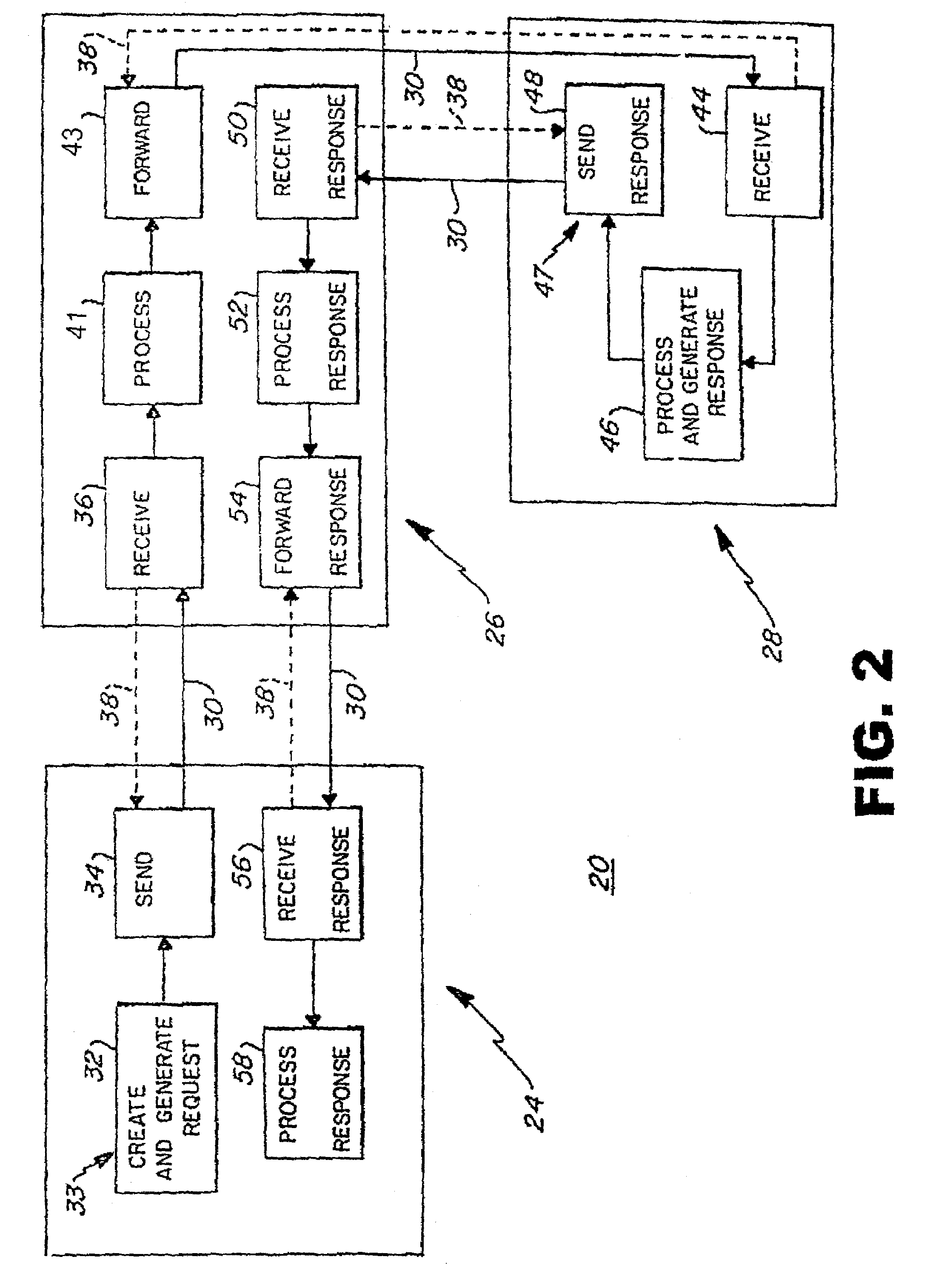 Anonymous transaction authentication