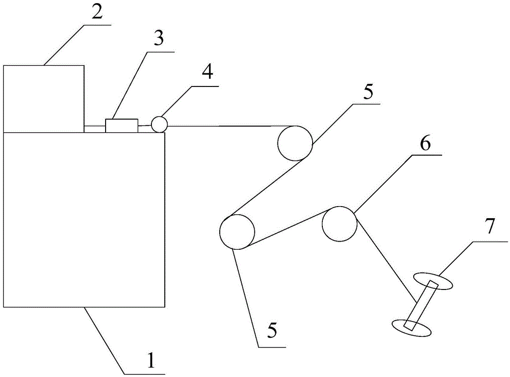 Wire winding structure of wiredrawing machine