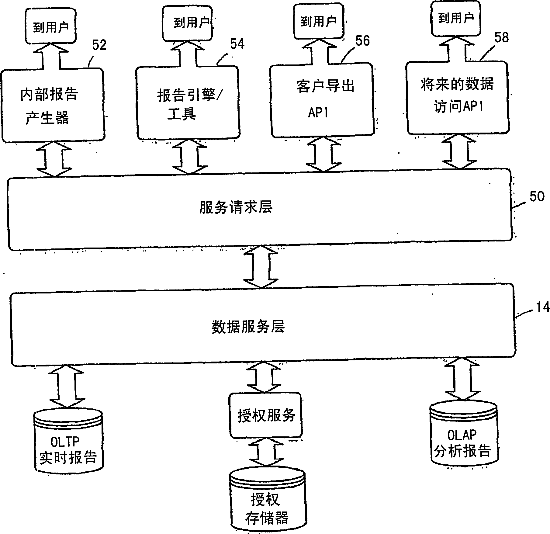 Improved philanthropy management system and method of doing business