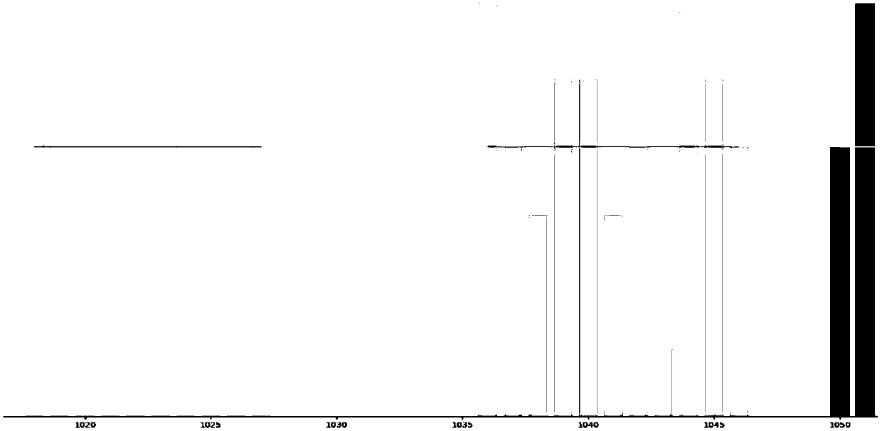 Determination method and device of video assessment set, and electronic equipment