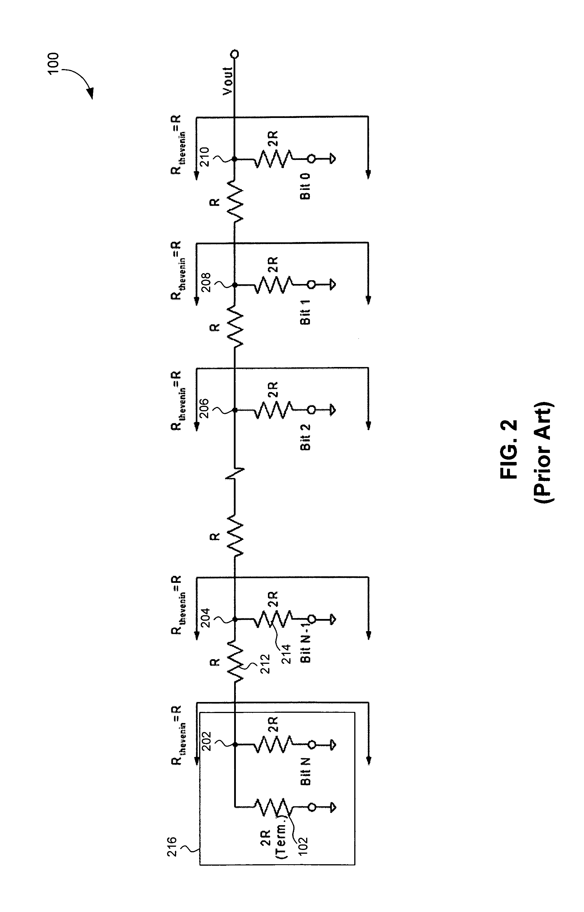 Delay equalized Z/2Z ladder for digital to analog conversion