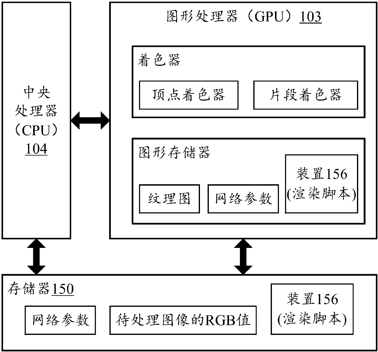 Image processing method based on convolutional neural network, and mobile terminal