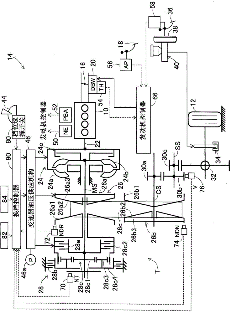 Control device for vehicle