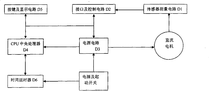 Aviation fuel water reaction automatic test device