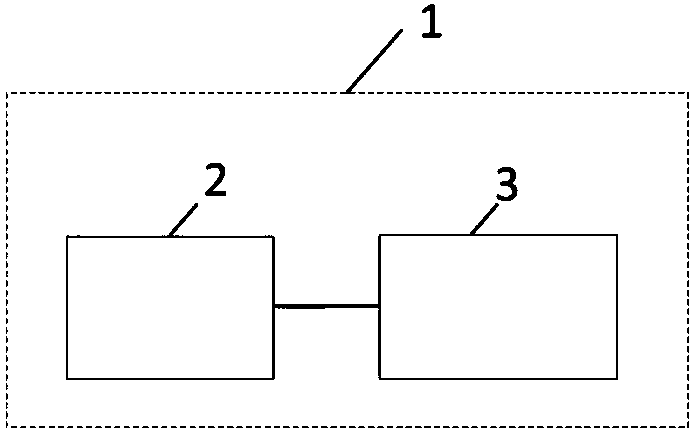 Test system and test method used for automatic-driving simulation system