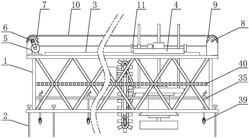 Excavation device of direct burial cable trench