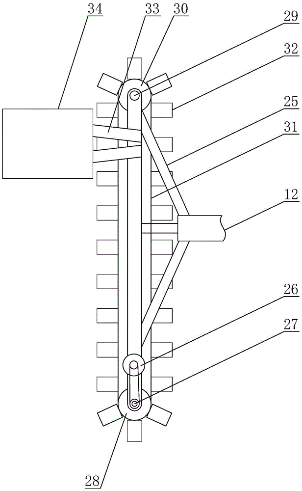 Excavation device of direct burial cable trench