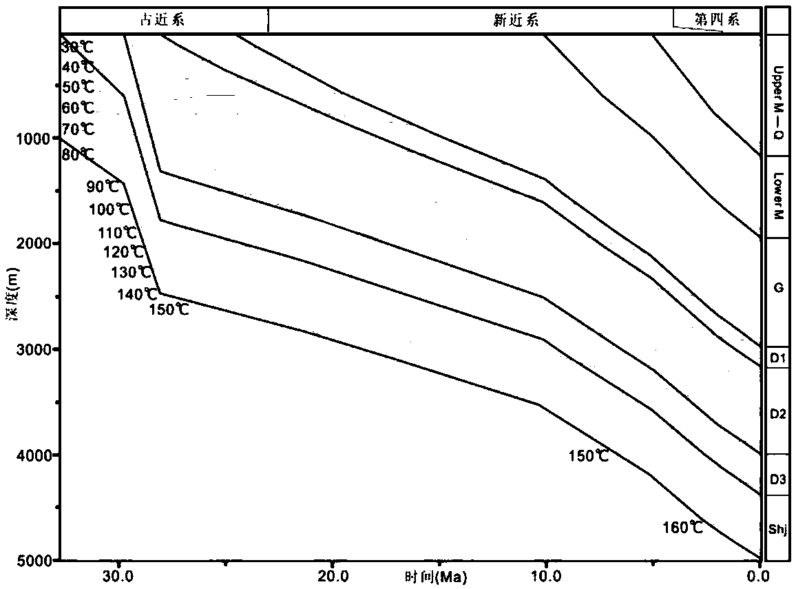 Method for quantitatively predicting cementation porosity decrement of clastic rock reservoir