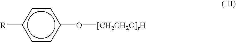 Aqueous fluoropolymer dispersion comprising a melt processible fluoropolymer and having a reduced amount of fluorinated surfactant