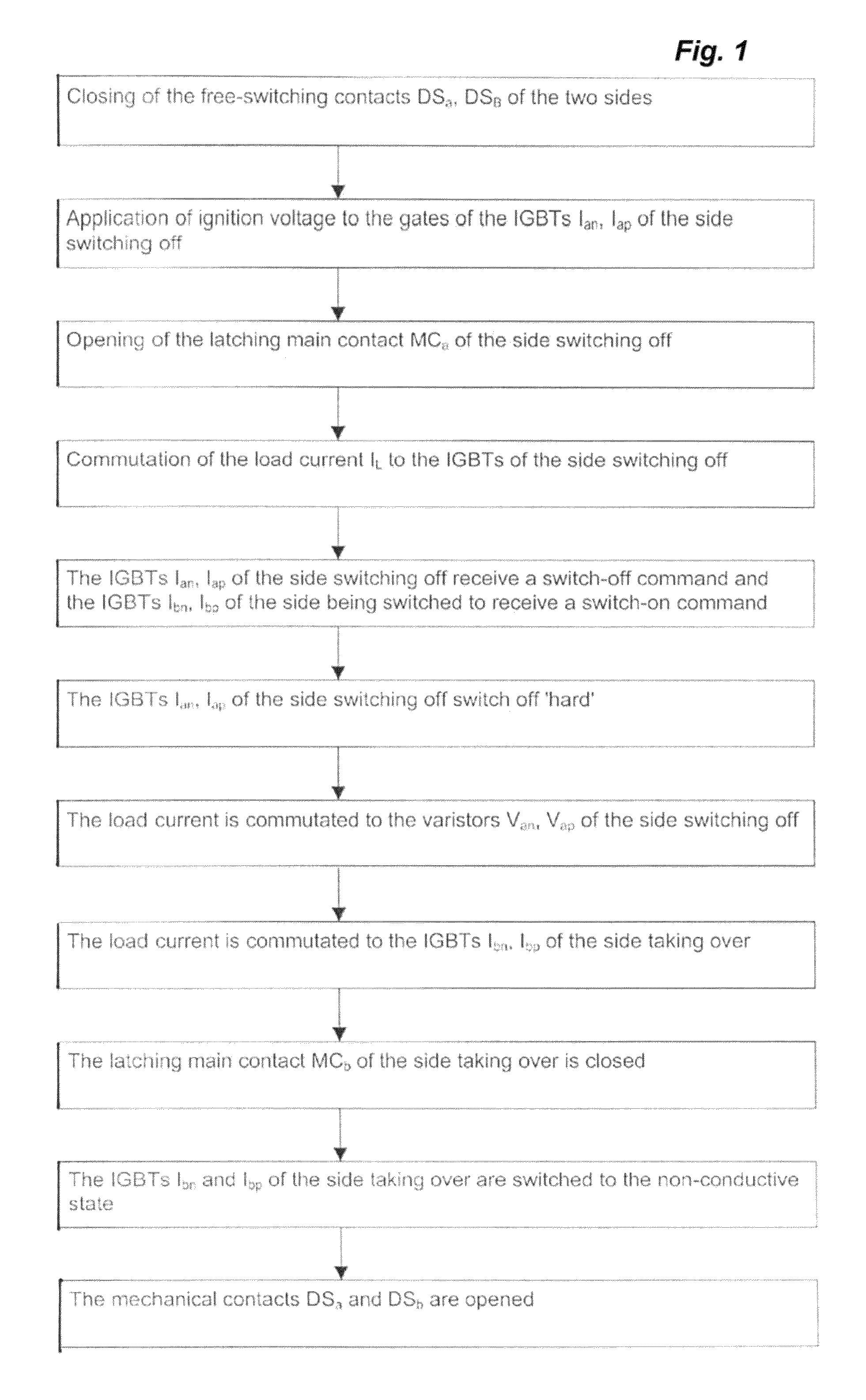 Method for switching without any interruption between winding taps on a tap-changing transformer