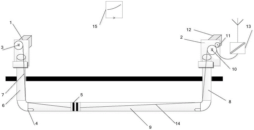 Soil water distribution measurement system and method with wireless transmission function