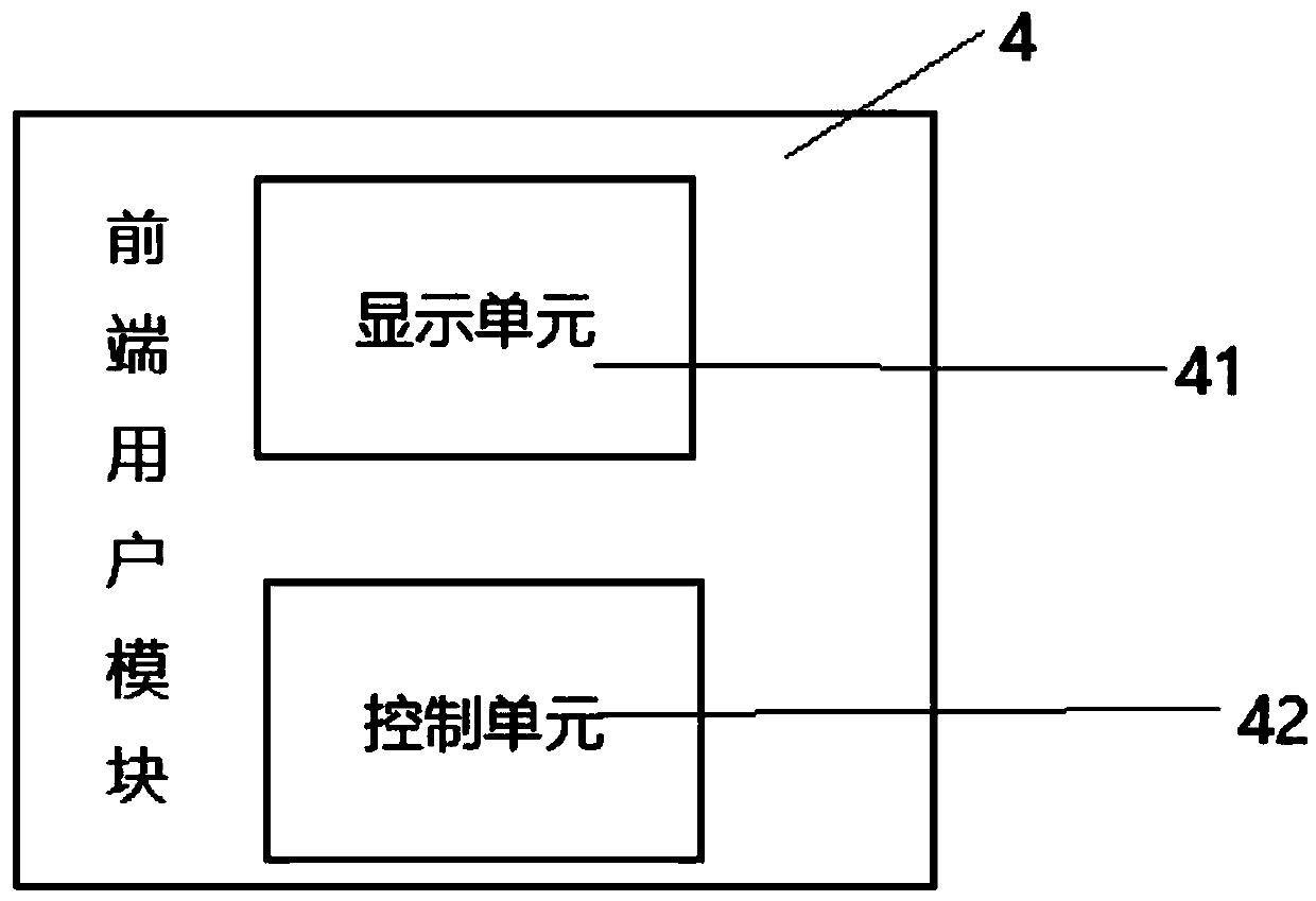 Hybrid video acquisition control system