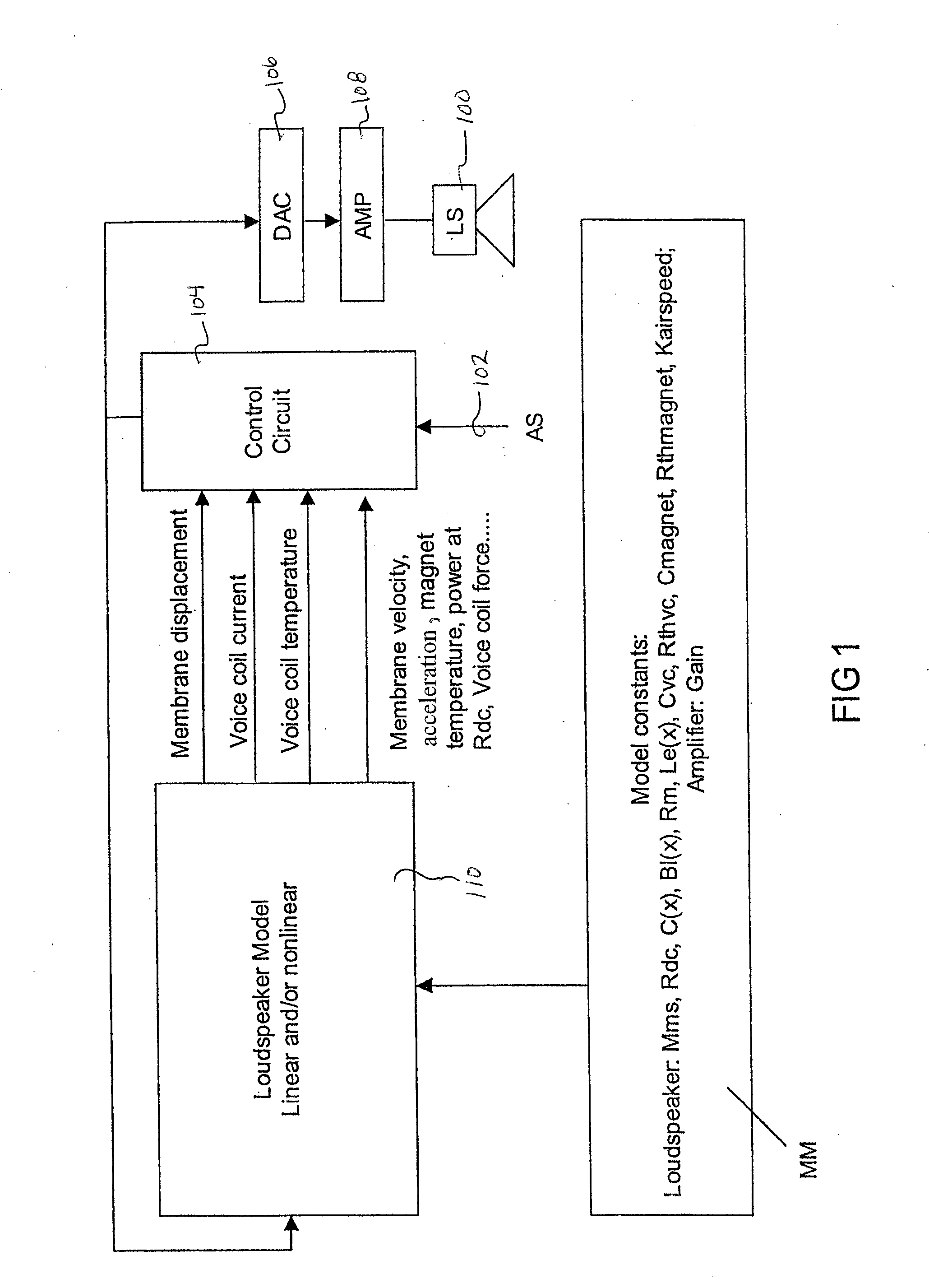 System for predicting the behavior of a transducer