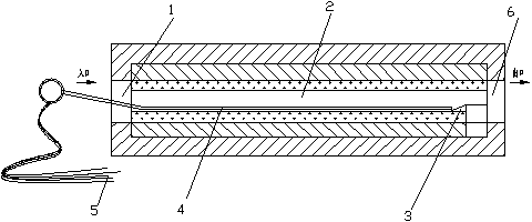 Method for producing and guiding carbon fiber by using high-temperature carbonization furnace and high-temperature carbonization furnace thereof