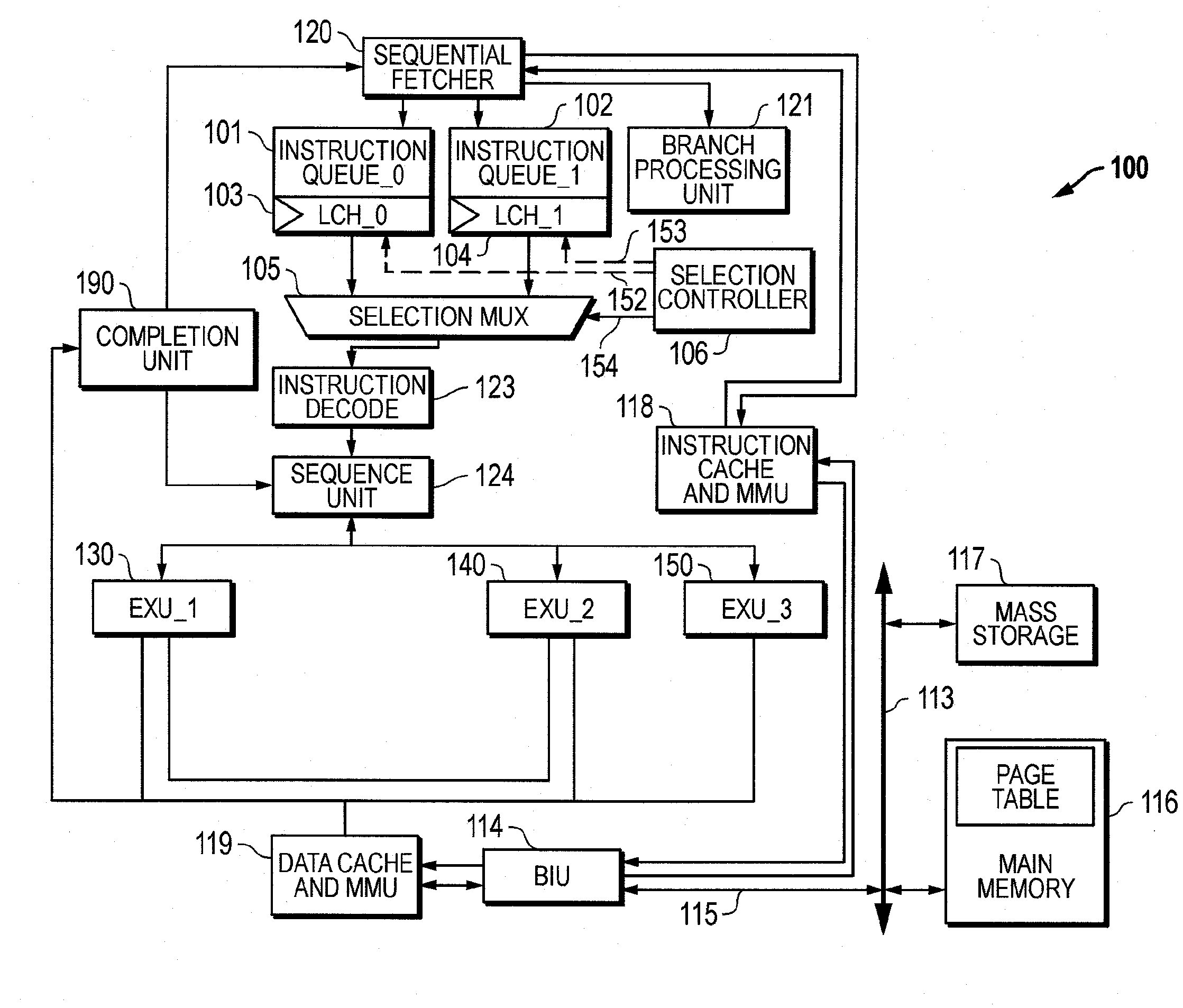 Apparatus for adjusting instruction thread priority in a multi-thread processor