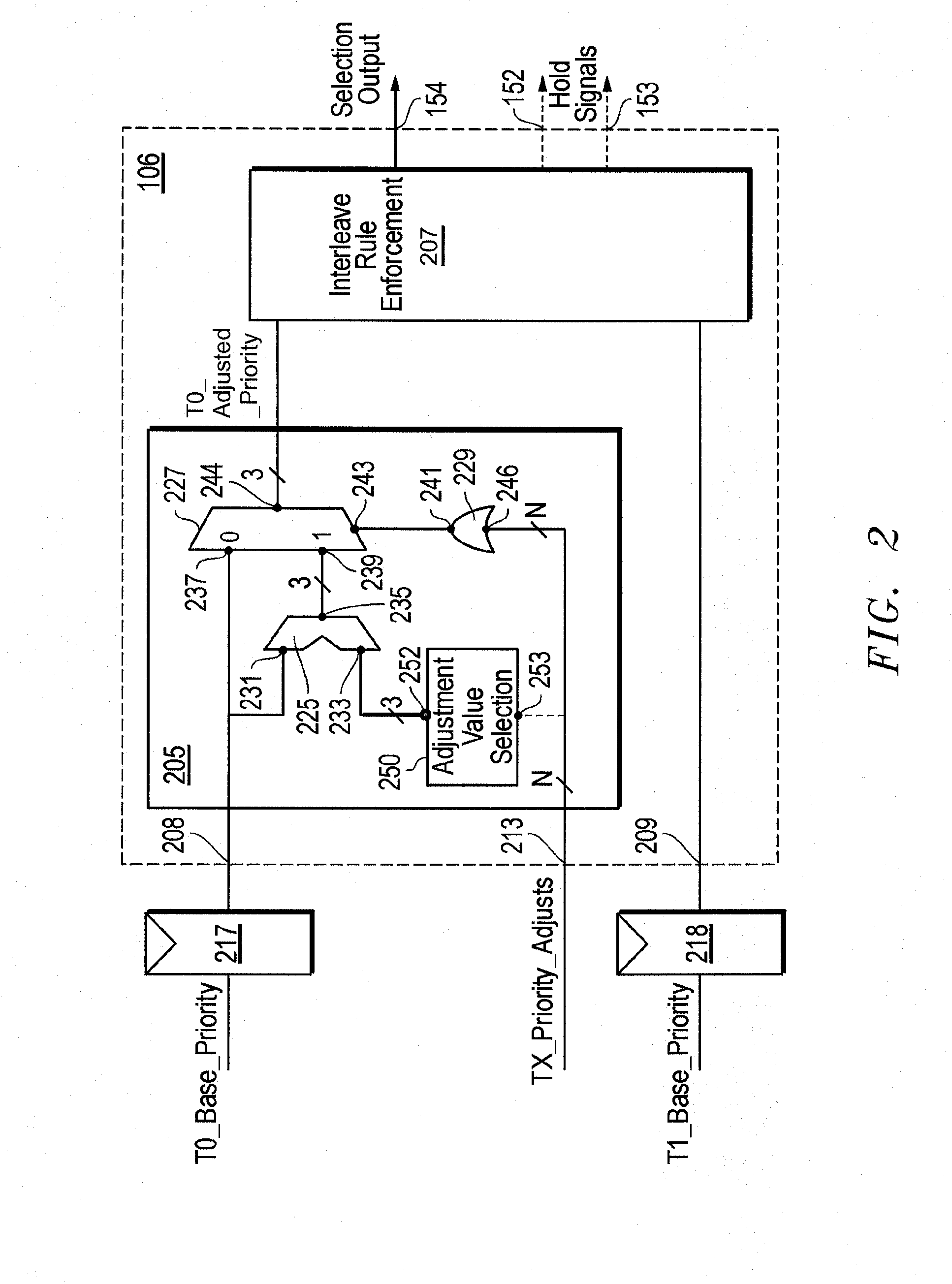 Apparatus for adjusting instruction thread priority in a multi-thread processor