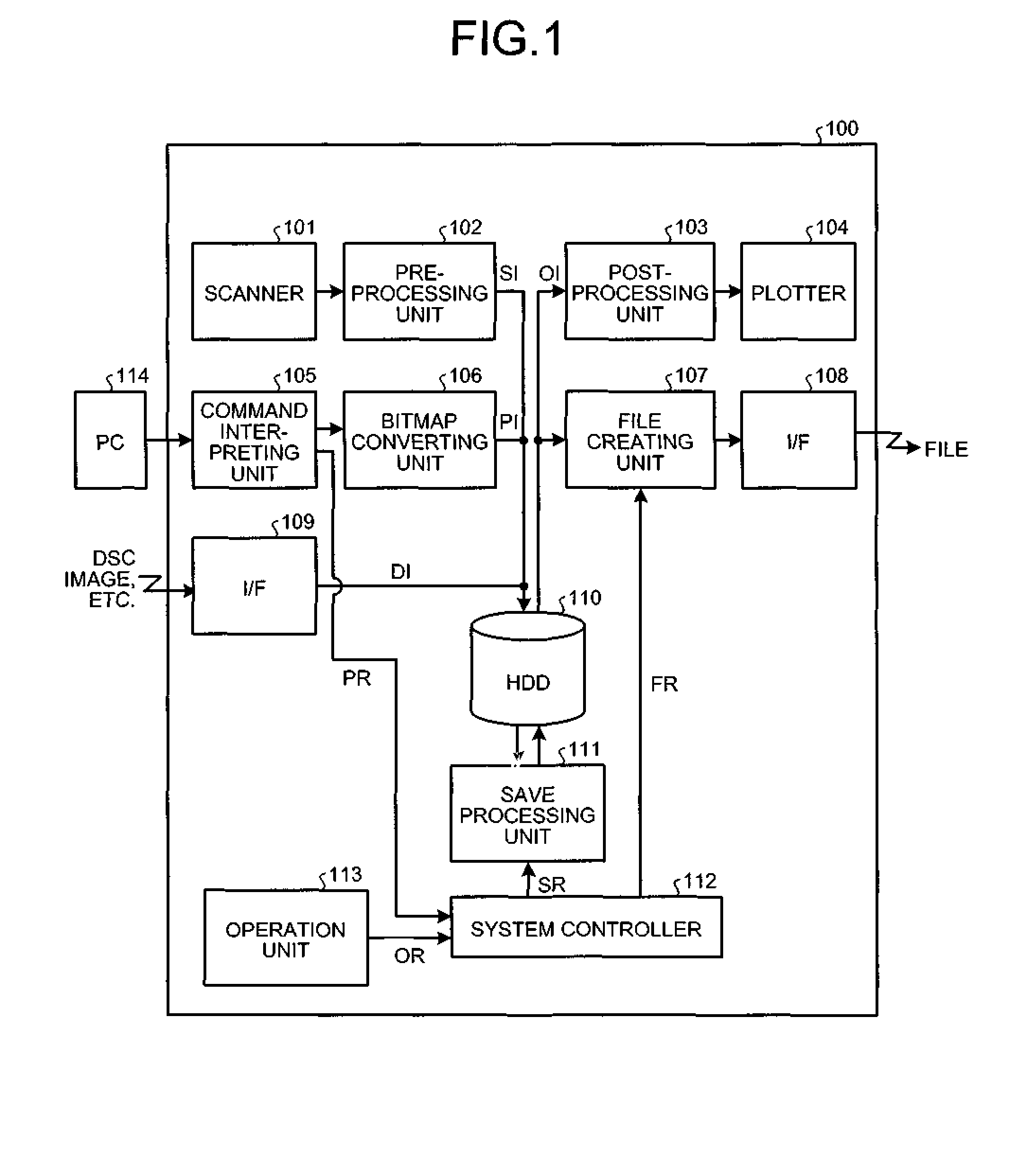 Image processing apparatus and image processing method