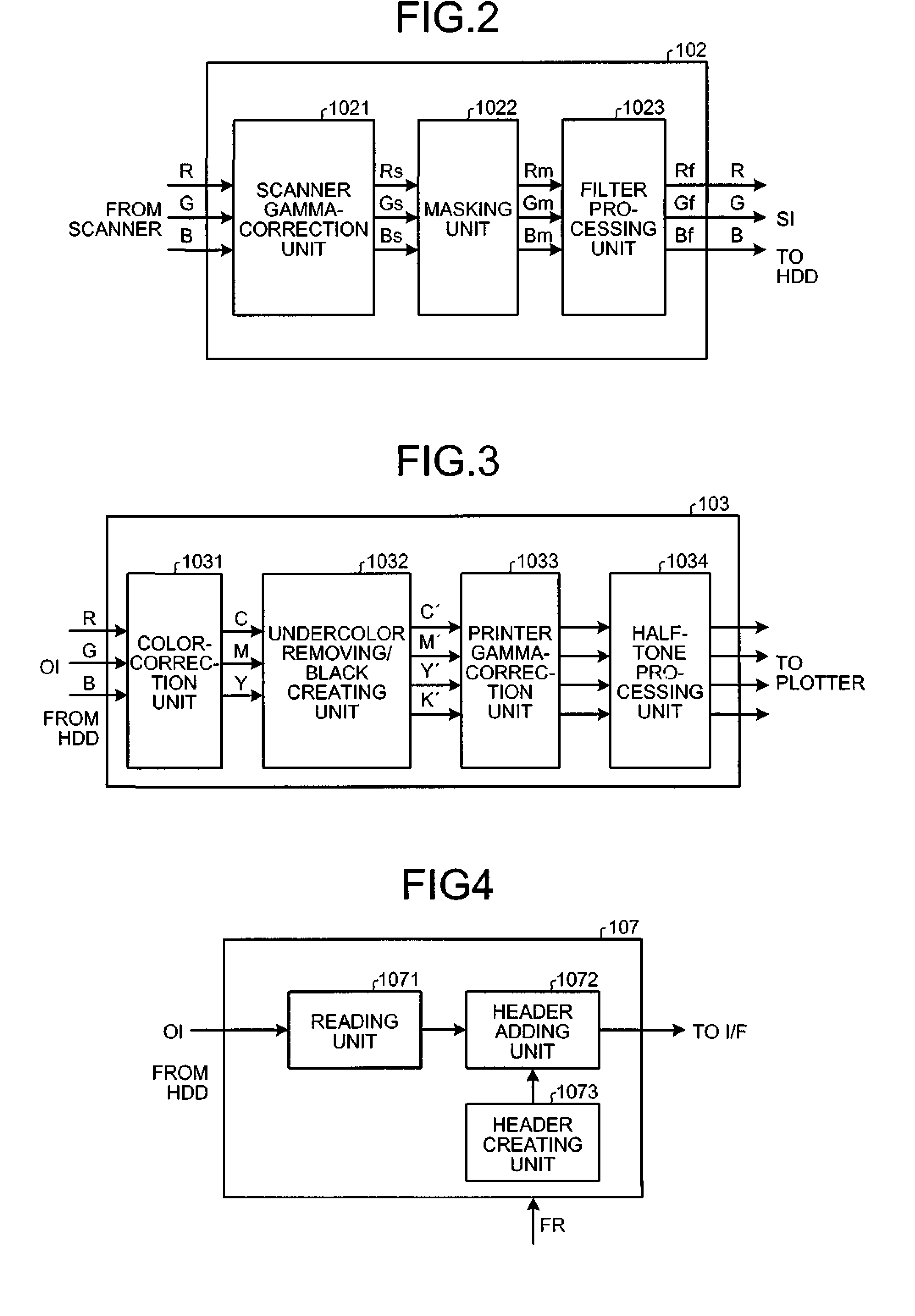 Image processing apparatus and image processing method