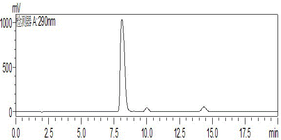 Preparation method and medicinal purpose of Larix olgensis extractive