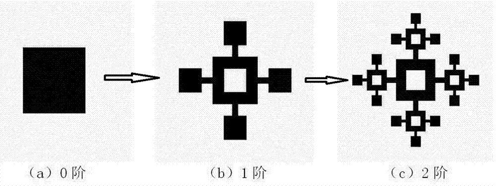 Composite fractal ultra-wideband antenna