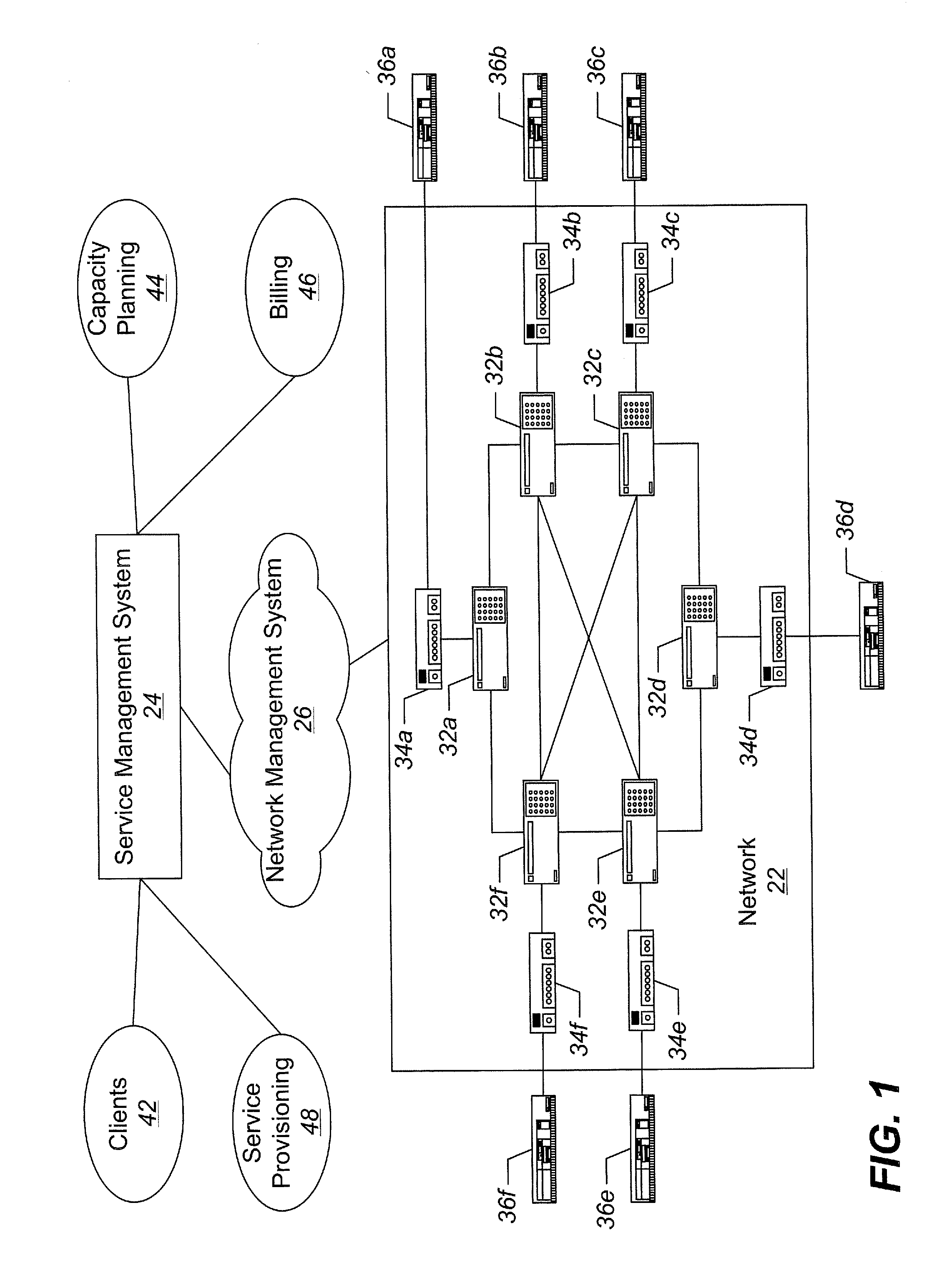 Methods, systems, and computer program products extracting network behavioral metrics and tracking network behavioral changes