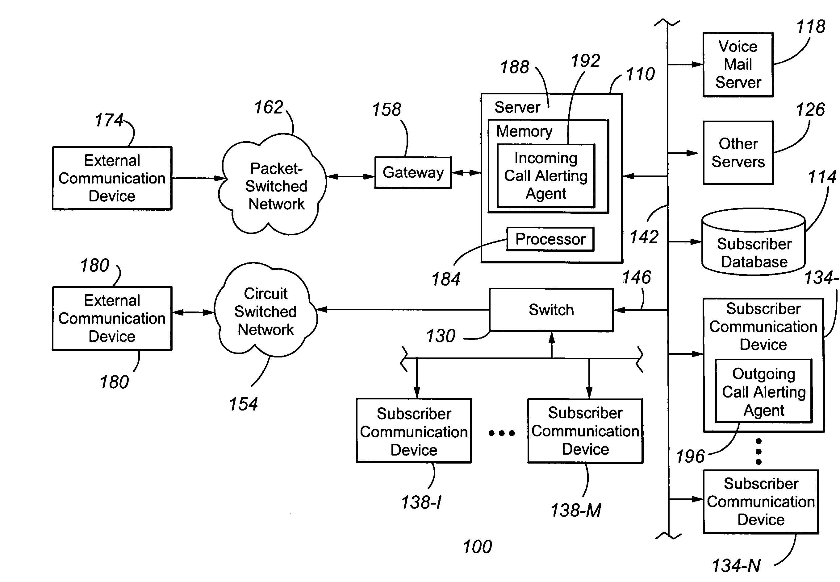 Line appearance reservation for SIP endpoints