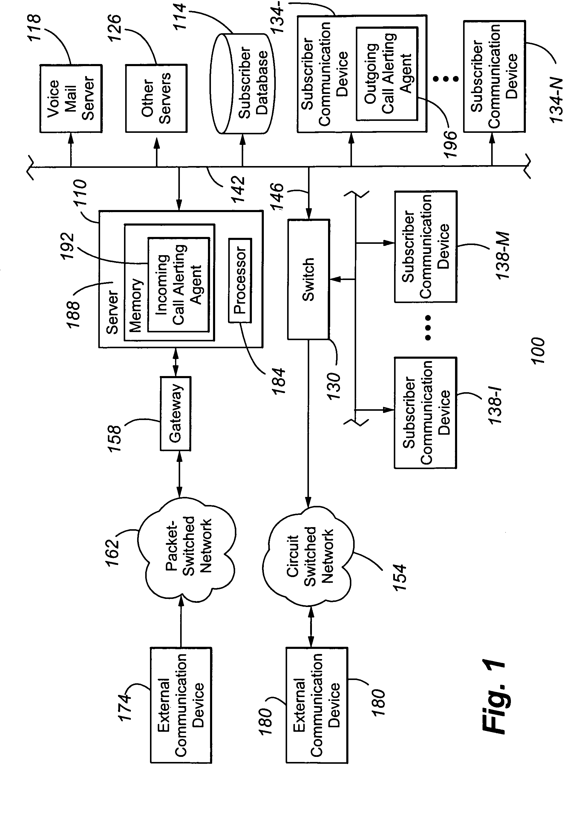 Line appearance reservation for SIP endpoints