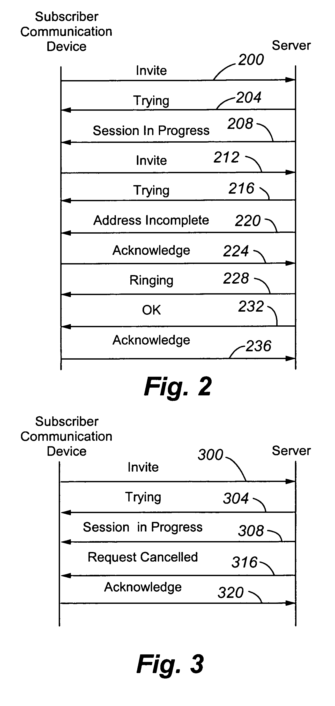 Line appearance reservation for SIP endpoints