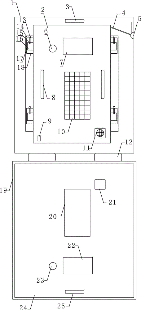 Integrated operating box