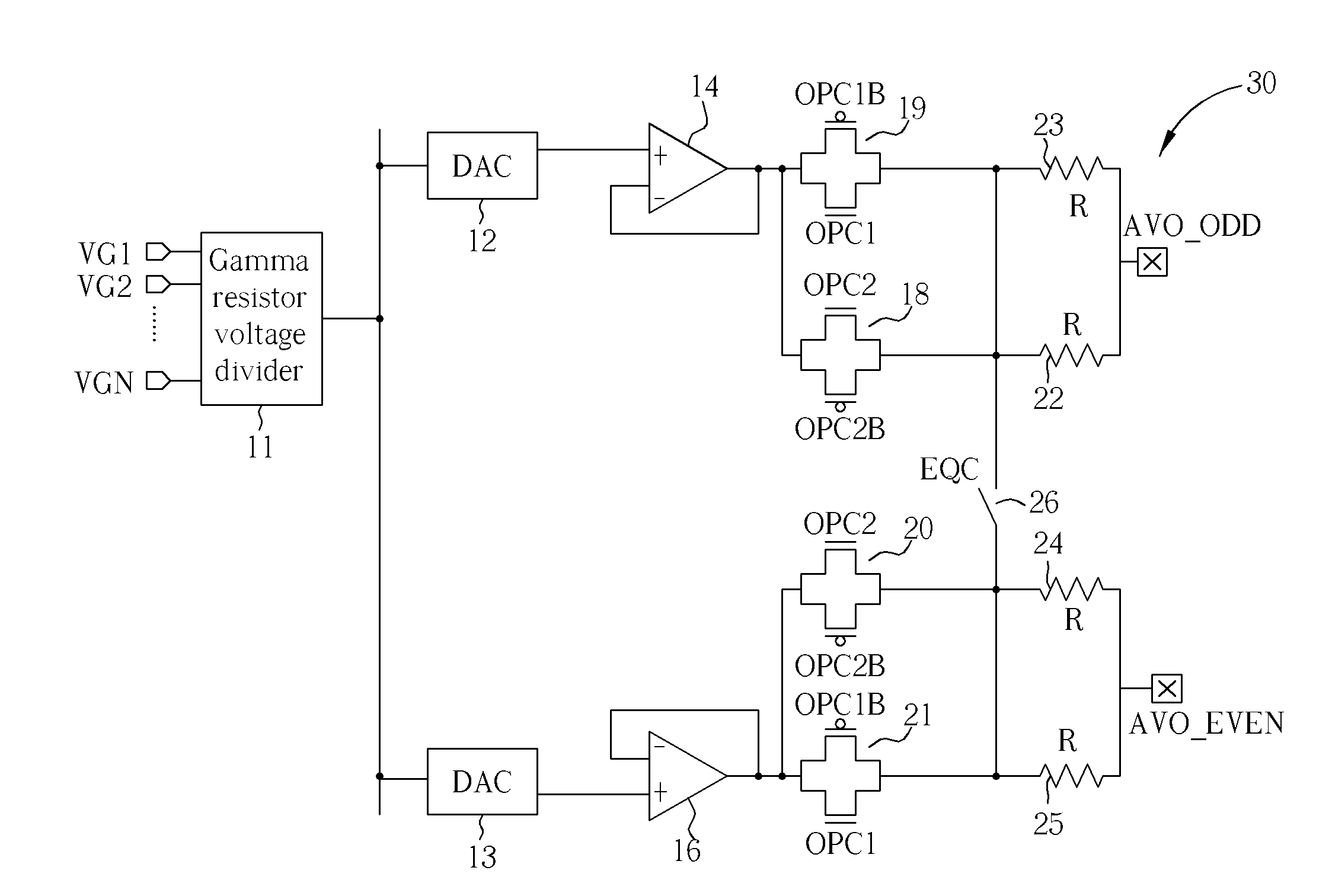 Source driver with charge sharing