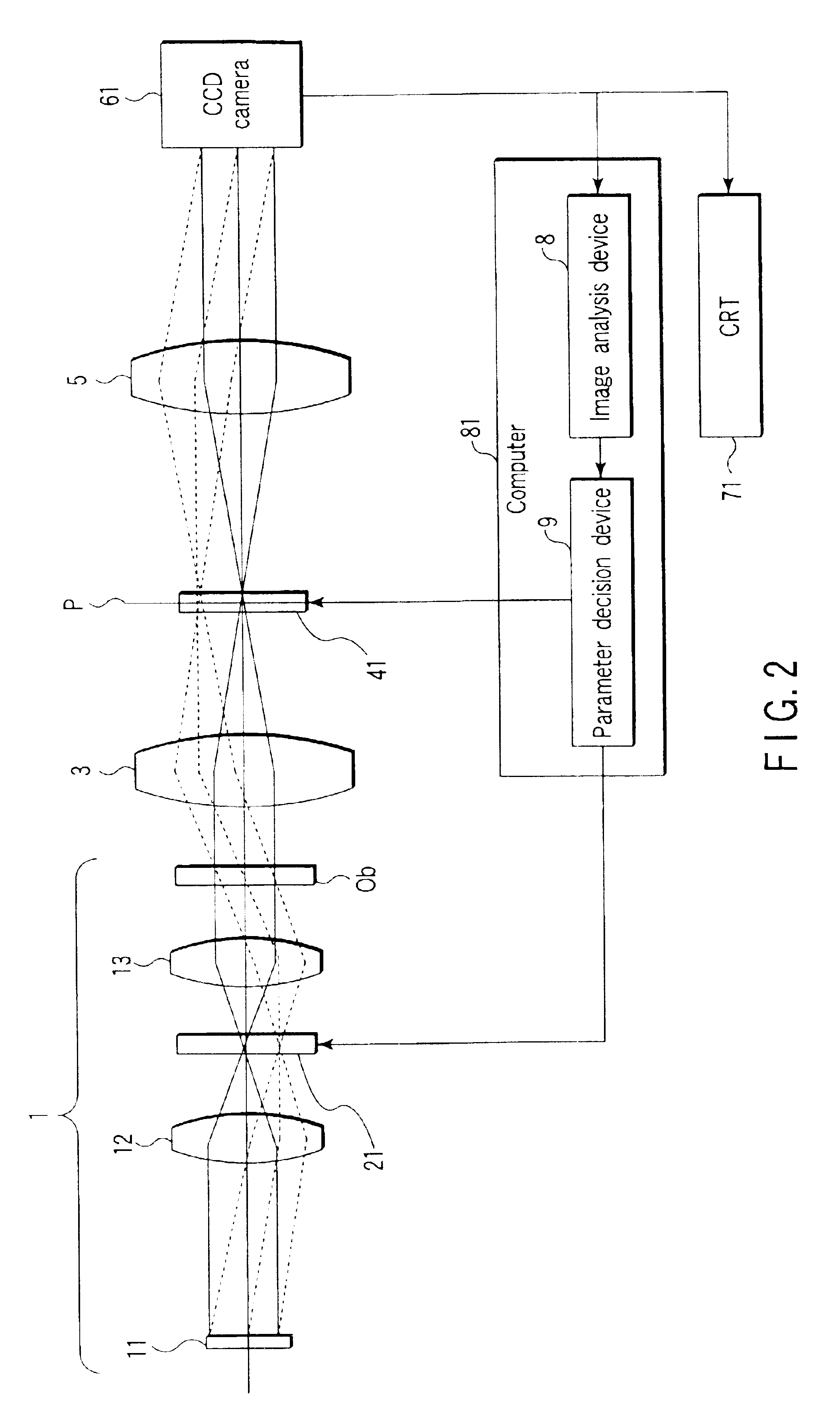 Versatile microscope system with modulating optical system