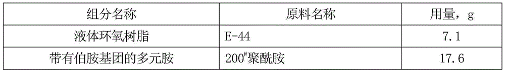 A coating composition for quickly repairing damaged skin coatings of aircraft