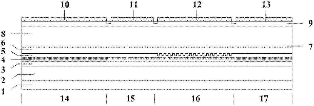 Bi-module masing semiconductor laser capable of achieving mode distance of 100GHz