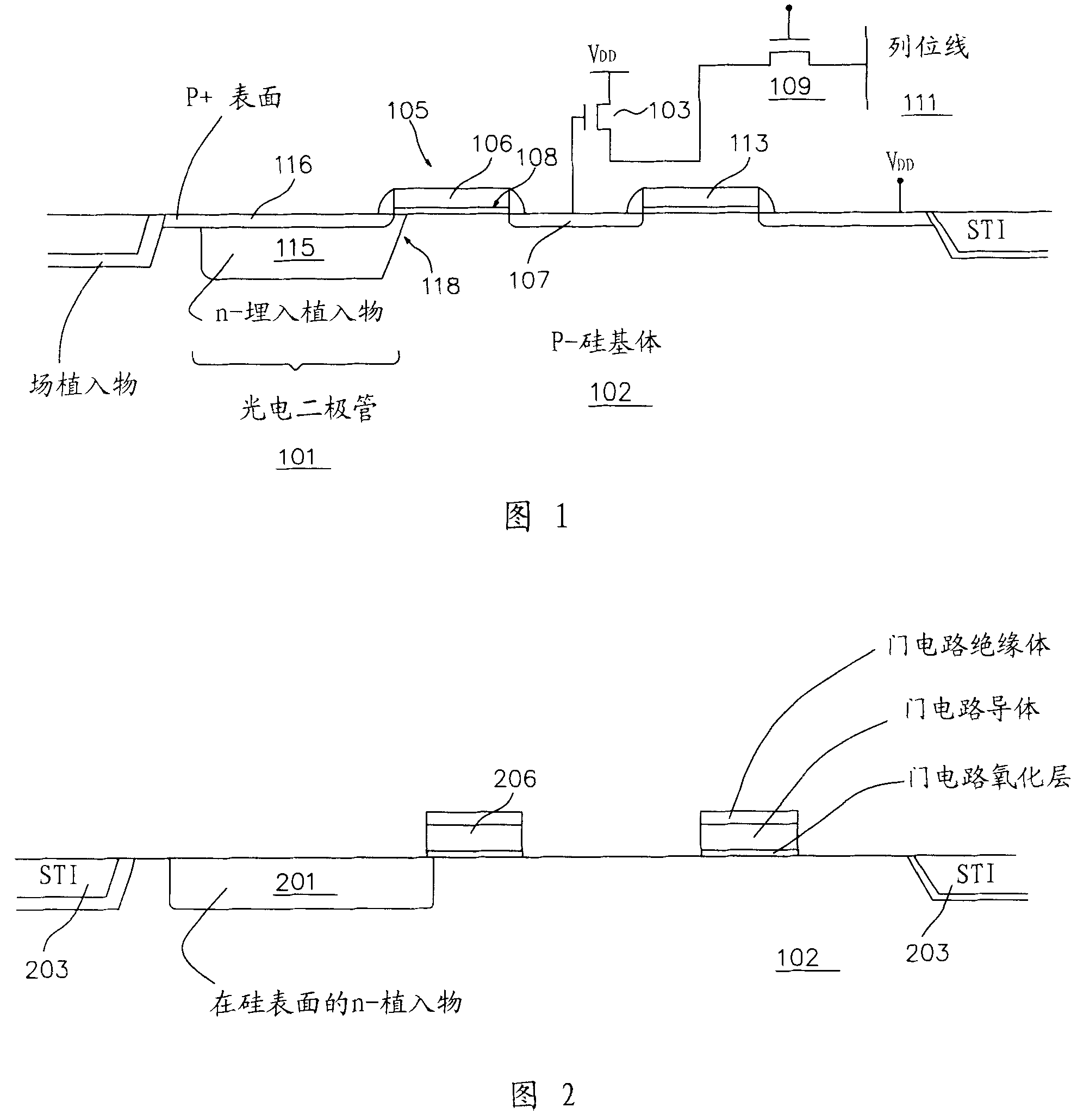 Pixel sensor with raised silicon photodiode