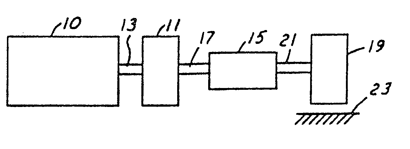 System for emission device control with cylinder deactivation