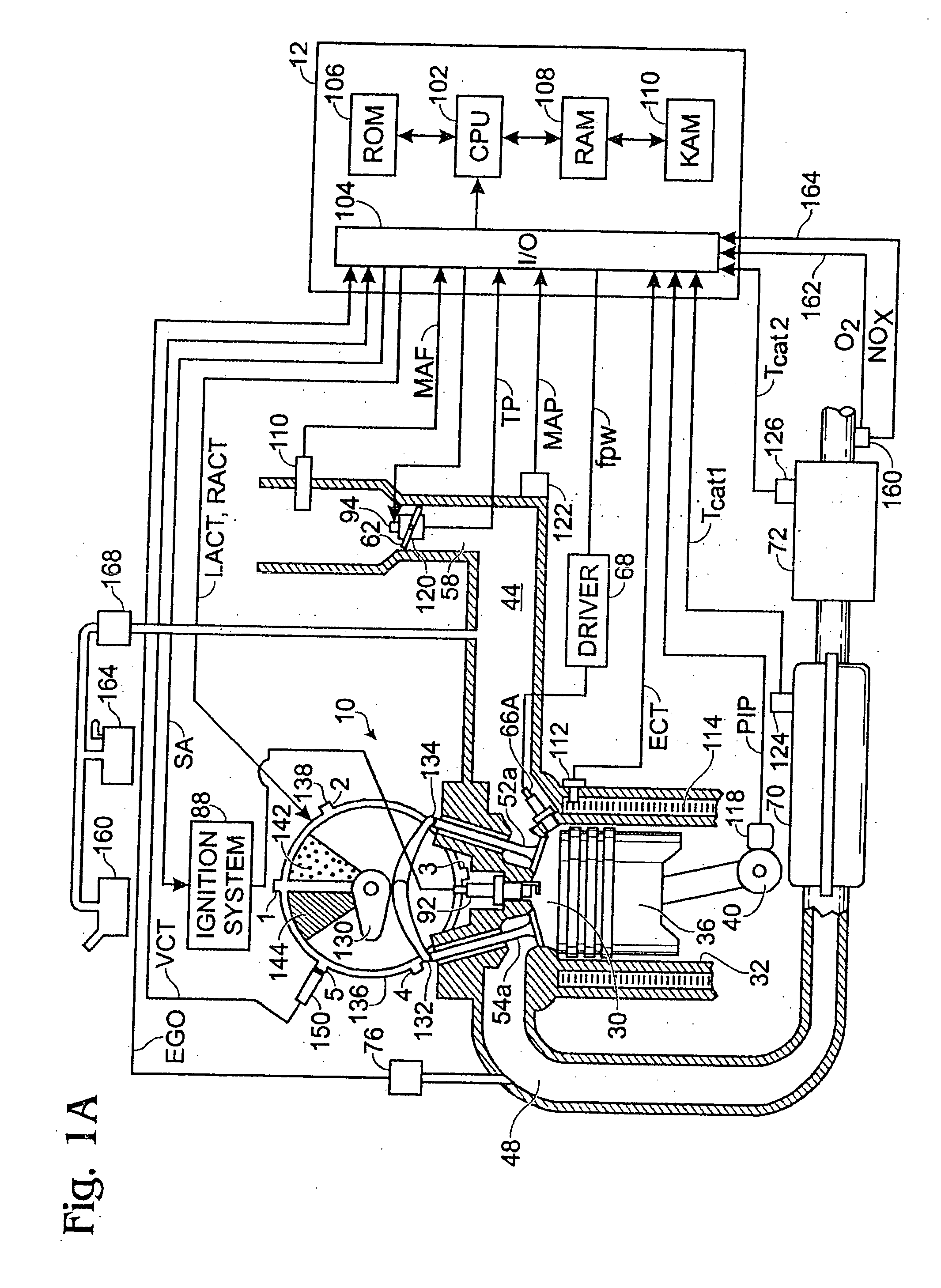 System for emission device control with cylinder deactivation